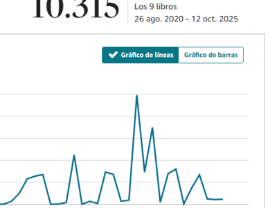 Última novela publicada y una nueva&nbsp;idea