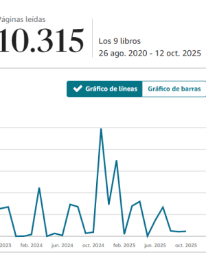 Última novela publicada y una nueva&nbsp;idea