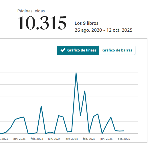 Última novela publicada y una nueva&nbsp;idea